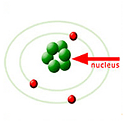 Nucleus of atom