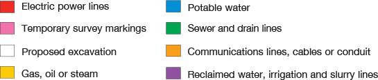  	American Public Works Association color code for locator marks chart